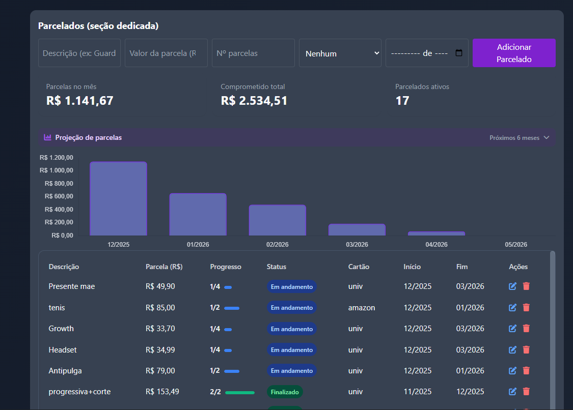 Controle de parcelados com projeções